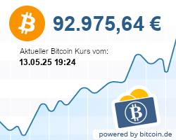 Bitcoin Preis